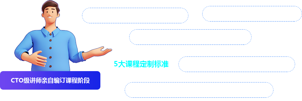 前端开发培训阶段编排