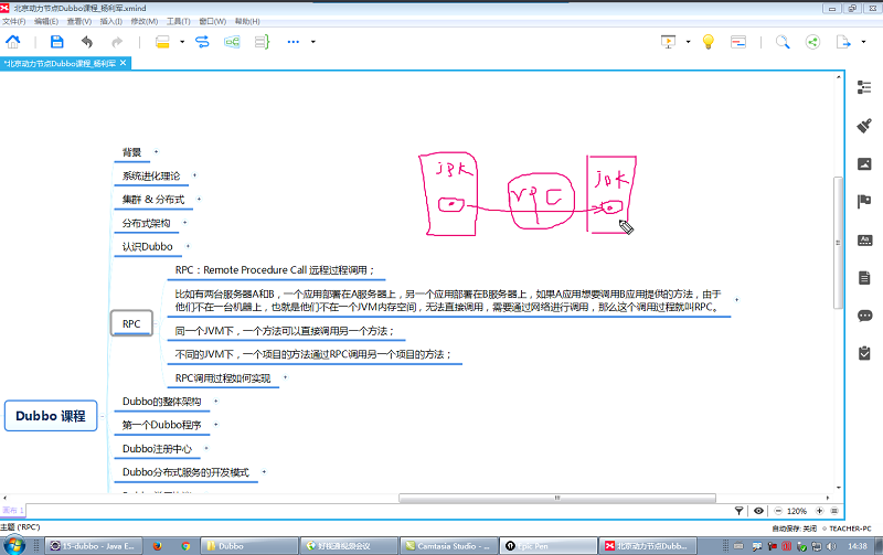 认识PRC dubbo视频教程认识PRC