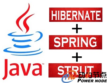 怎样学习Java框架，Java架构总结.jpg