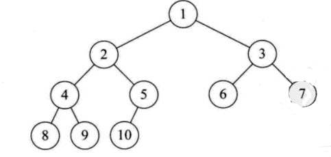 Java基础学习：java二叉树递归算法