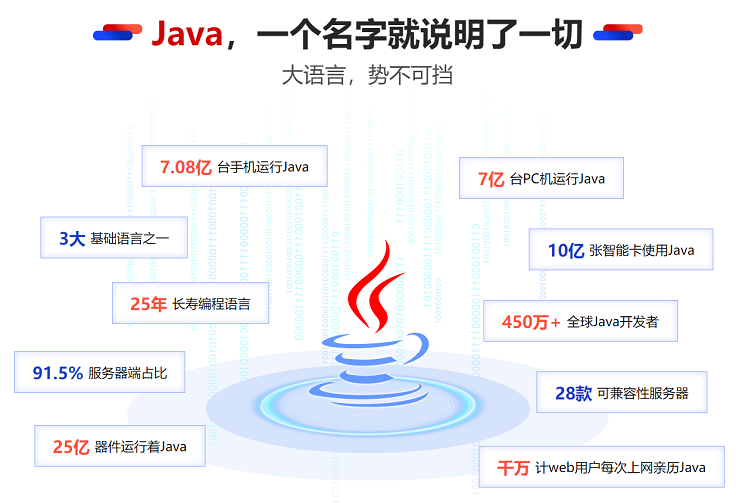 Java大语言.png
