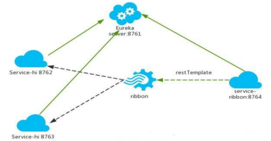 1600852594242264.png image.png