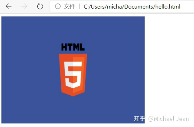 HTML image标签详解 - 动力节点