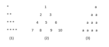 java可以自学吗