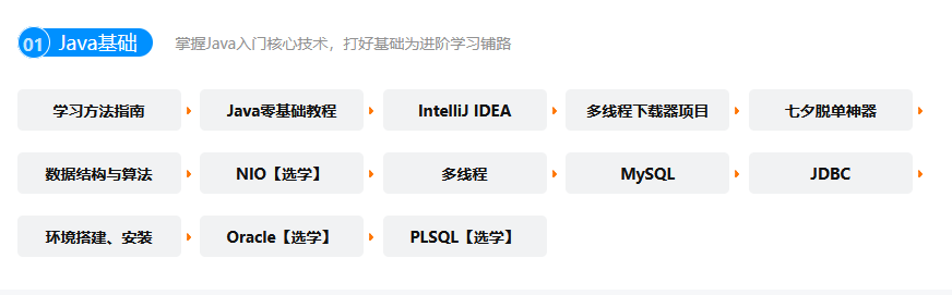 java视频教程哪个好
