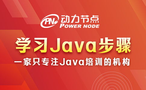 学习java