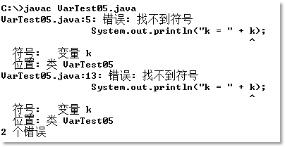 变量的作用域