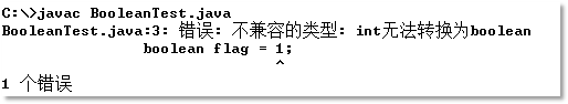 Java应用