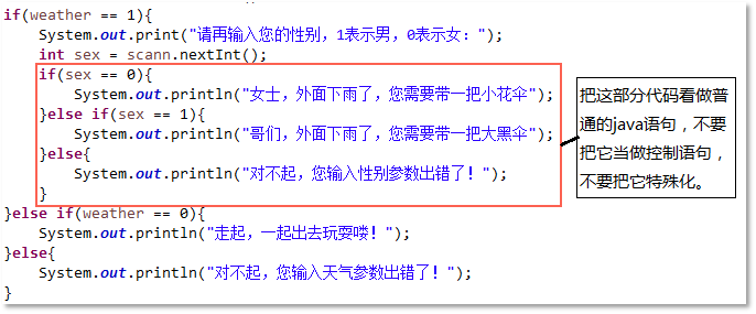 控制语句嵌套