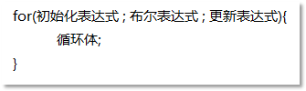for循环语法结构
