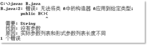 Java培训机构