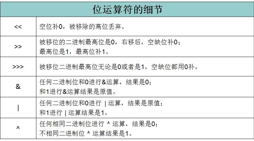 Java学习资源