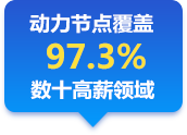 动力节点覆盖97.3%数十高薪领域