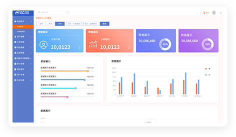 驱动项目动力CRM系统
