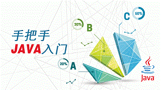 Java培训