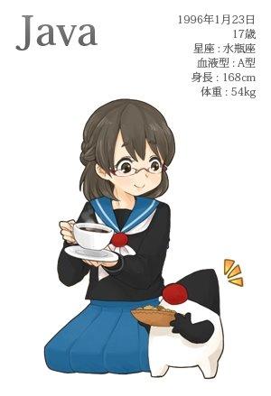 Java培训