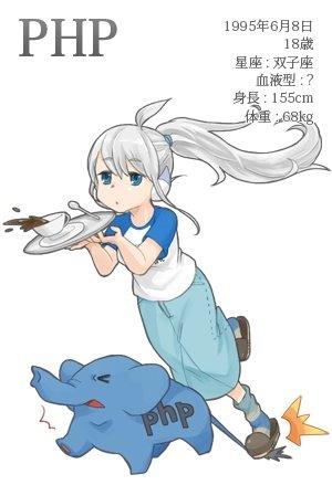 Java培训