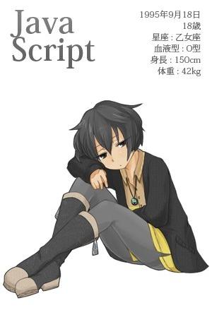 Java培训