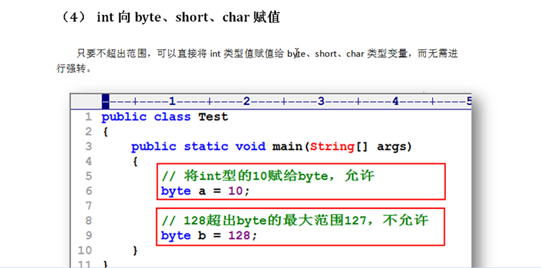 int向byte、short、char型变量赋值-新Java视频教程-动力节点