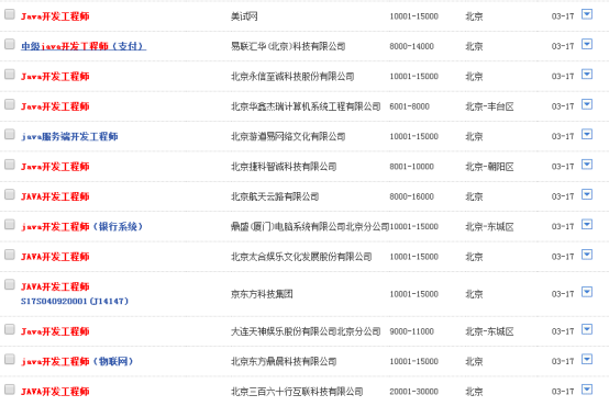 Java就业