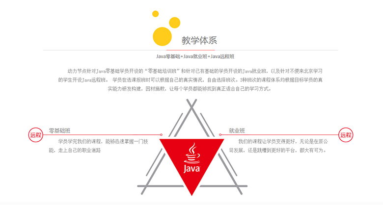 开设3种班级 副本.jpg