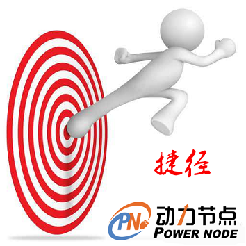 Java培训机构