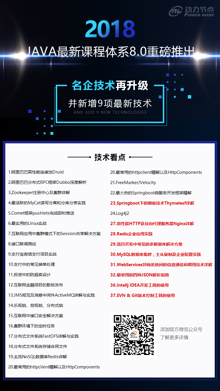 动力节点只专注Java培训