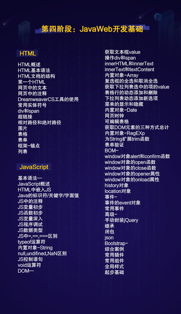 java夜校班培训内容有哪些
