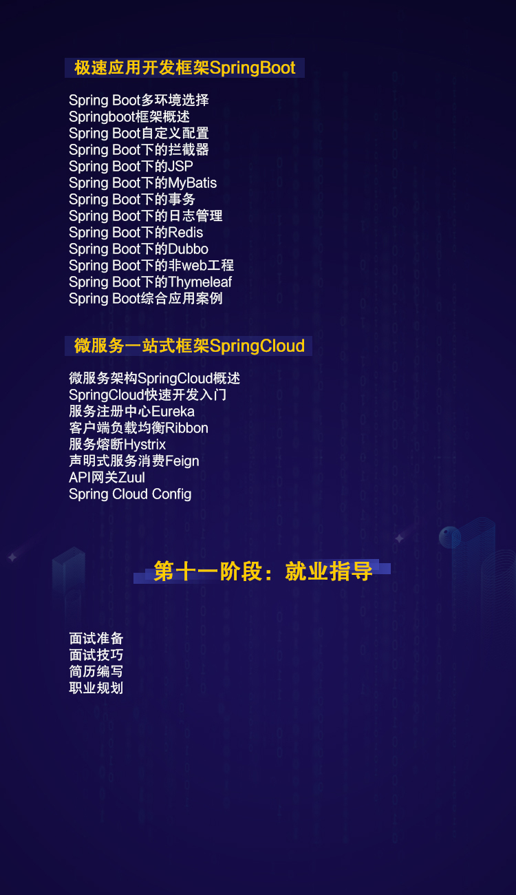 java夜校班培训内容有哪些