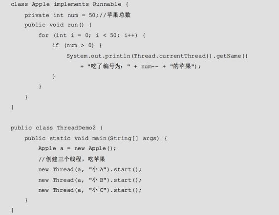 Java基础学习：java变量生命周期