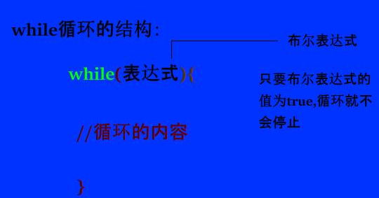 Java基础学习：Java流程控制语句有多少种
