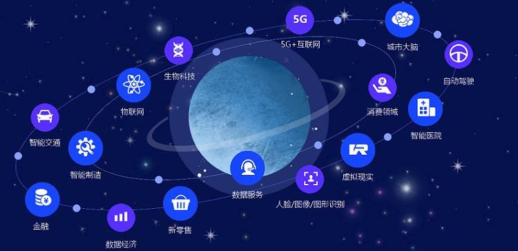IT行业薪资好，待遇高，你心动了吗？