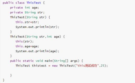 编程基础分享：Java中this是什么意思