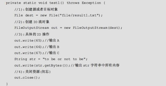 Java编程基础之文件流读取入门