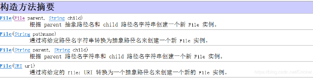 Java基础file类构造函数