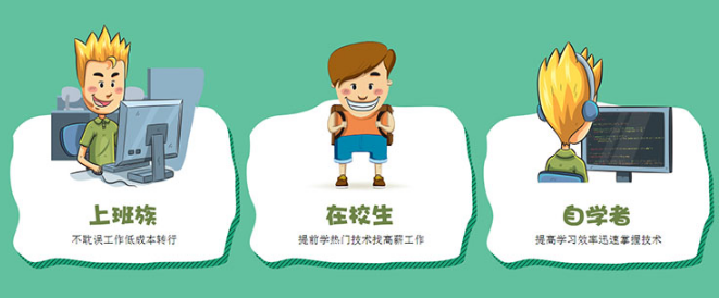 java培训哪里便宜
